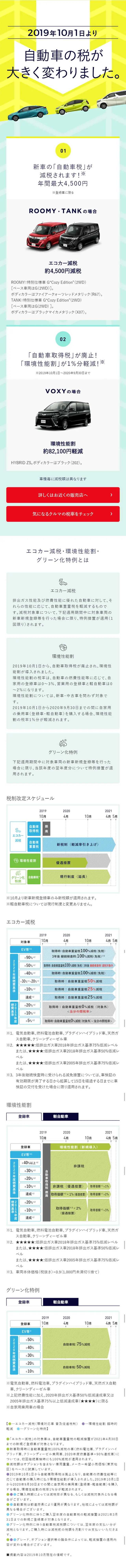 Automobile tax LP design (Cars, Motorcycles, Bicycles / Green tones / Trust and Safety) Mobile version