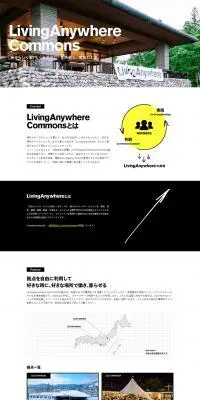 LivingAnywhere CommonsのLPデザイン（サービス・保険・金融／ホワイト系／かっこいい系）PC版