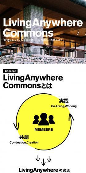 LivingAnywhere CommonsのLPデザイン（サービス・保険・金融／ホワイト系／かっこいい系）スマホ版