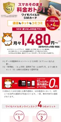 ワイモバイルのSIMカードのLPデザイン（家電・パソコン・通信機器／レッド系／信頼・安心系）スマホ版