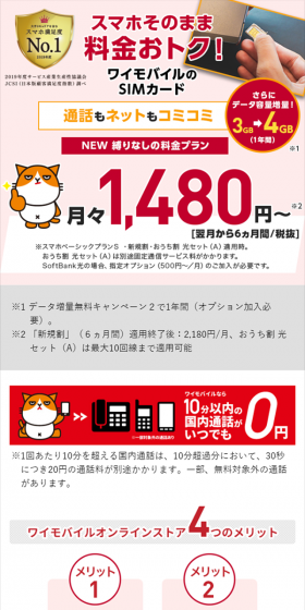 Y!mobile SIM Card LP design (Tablet and Smartphone / Red tones / Trust and Safety) Mobile version