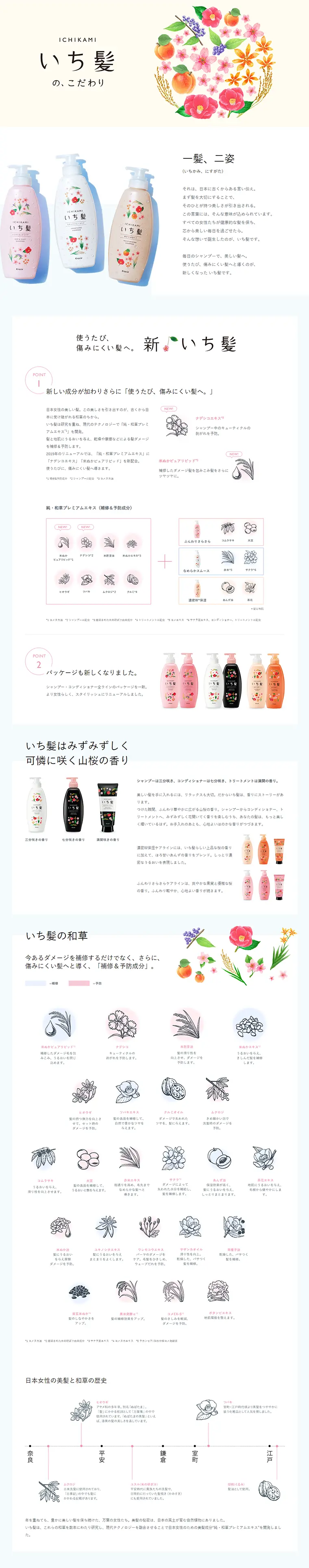 Ichikami LP design (Beauty, Skincare, Fragrance / Shades of blue / Clean-cut) PC version
