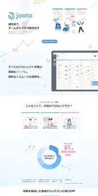 クラウド型のタスク・プロジェクト管理ツールのLPデザイン（インターネットサービス／ブルー系／信頼・安心系）PC版