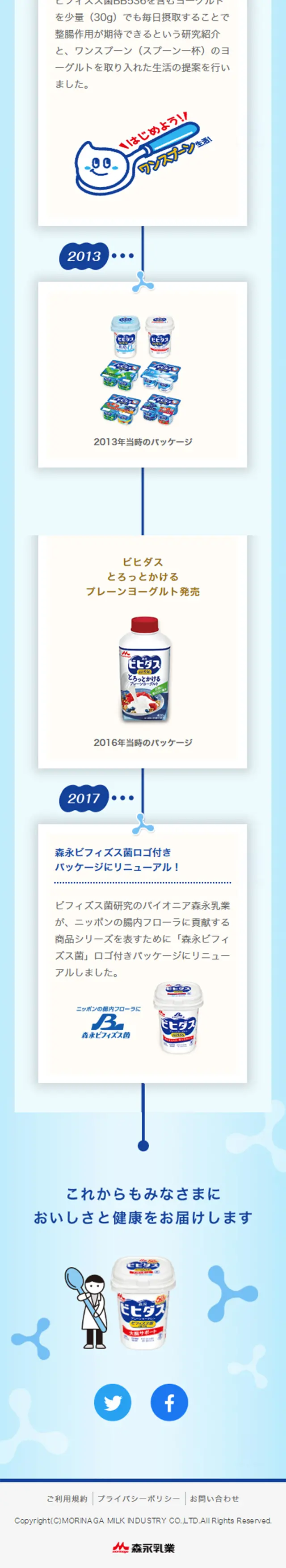 ビヒダス　ビフィズス菌研究50年ヒストリーのLPデザイン（食品／ブルー系／かわいい系）スマホ版