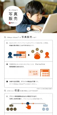 写真販売のLPデザイン（インターネットサービス／カラフル系／信頼・安心系）PC版