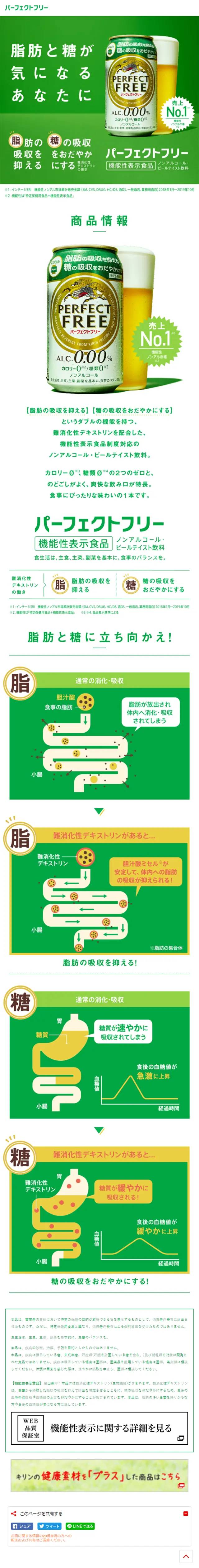 パーフェクトフリーのLPデザイン（飲料・お酒／グリーン系／信頼・安心系）スマホ版