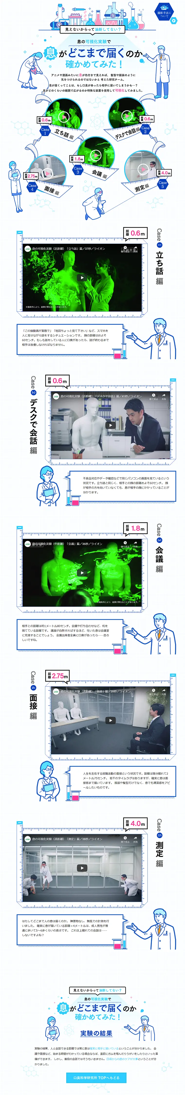 口臭科学研究所のLPデザイン（インターネットサービス／ホワイト系／清潔系）PC版