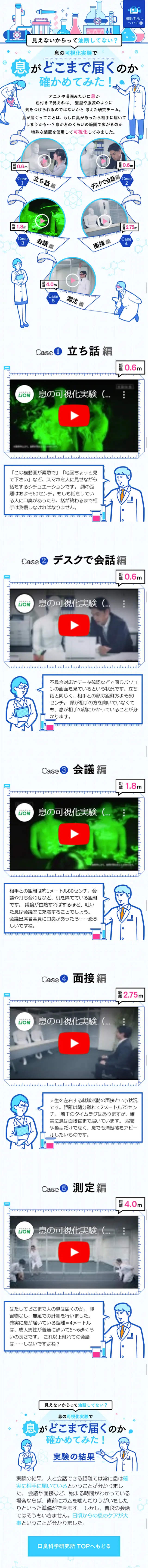 口臭科学研究所のLPデザイン（インターネットサービス／ホワイト系／清潔系）スマホ版