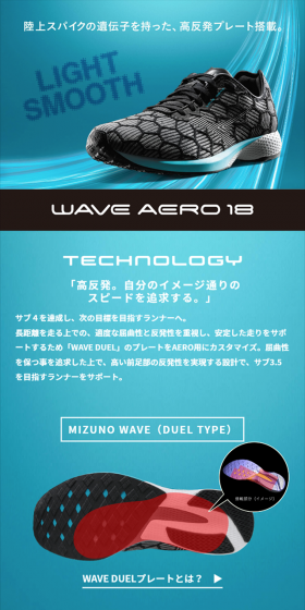 ウエーブエアロのLPデザイン（スポーツ／グリーン系／シンプル系）スマホ版
