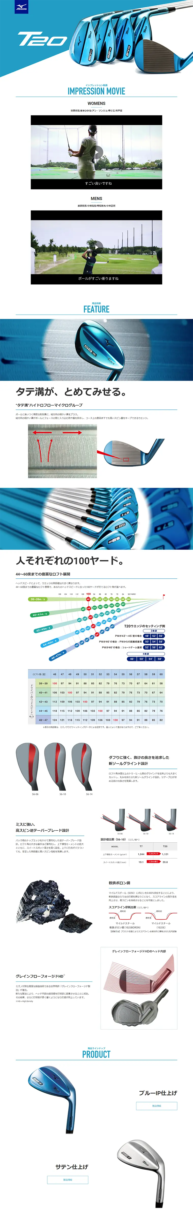 T20　ウエッジのLPデザイン（スポーツ／ブルー系／信頼・安心系）PC版