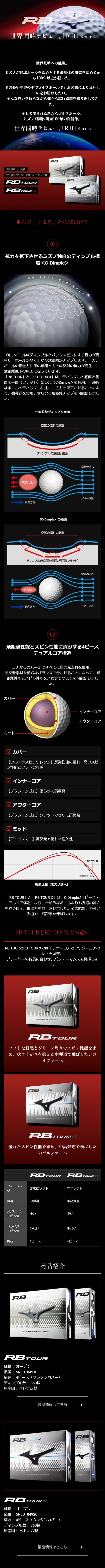 RBシリーズのLPデザイン（スポーツ／ブラック系）スマホ版