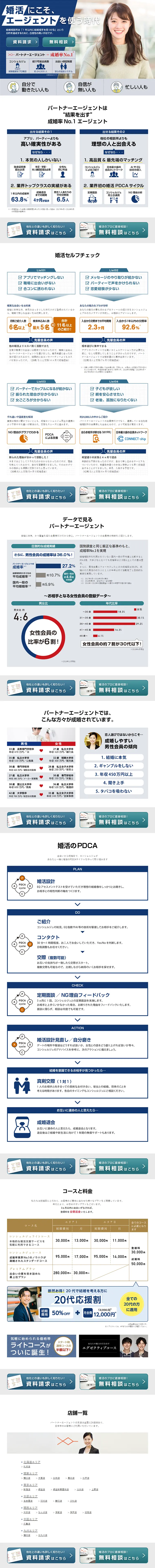 婚活支援サービスのLPデザイン（インターネットサービス／ブルー系／信頼・安心系）PC版