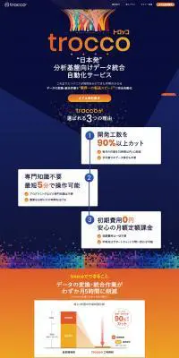 trocco(トロッコ)｜のLPデザイン（インターネットサービス／ブルー系／シンプル系）PC版