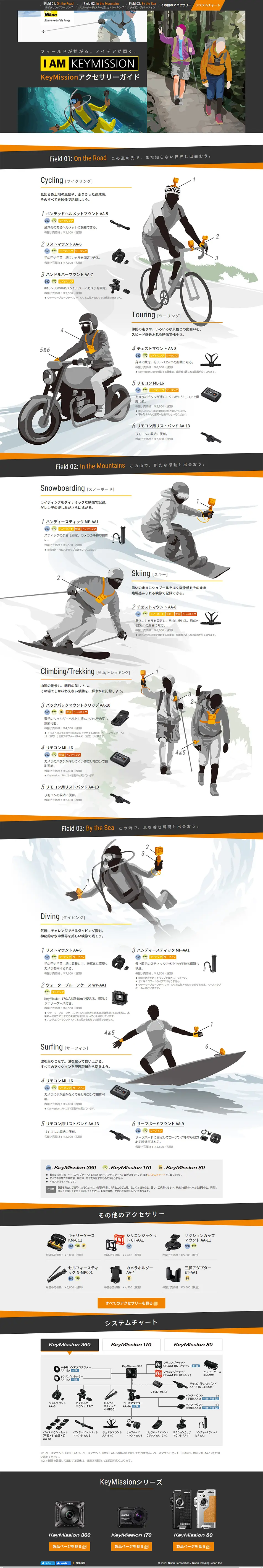 KeyMissionアクセサリーガイドのLPデザイン（家電・パソコン・通信機器／オレンジ系／シンプル系）PC版