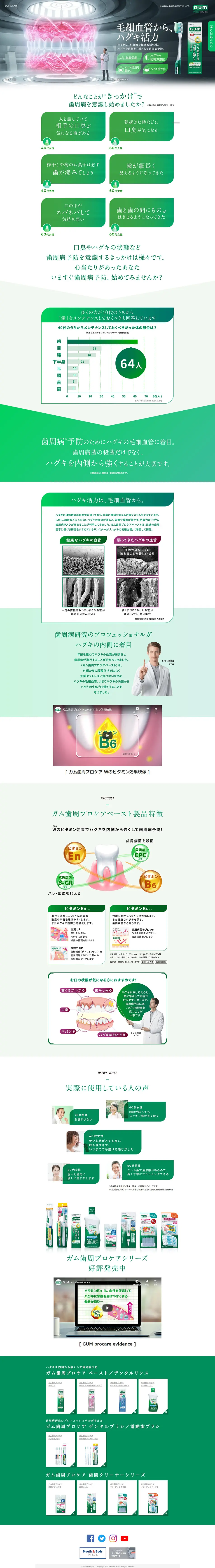 GUM　歯周プロケアシリーズのLPデザイン（日用雑貨／グリーン系／キレイ系）PC版