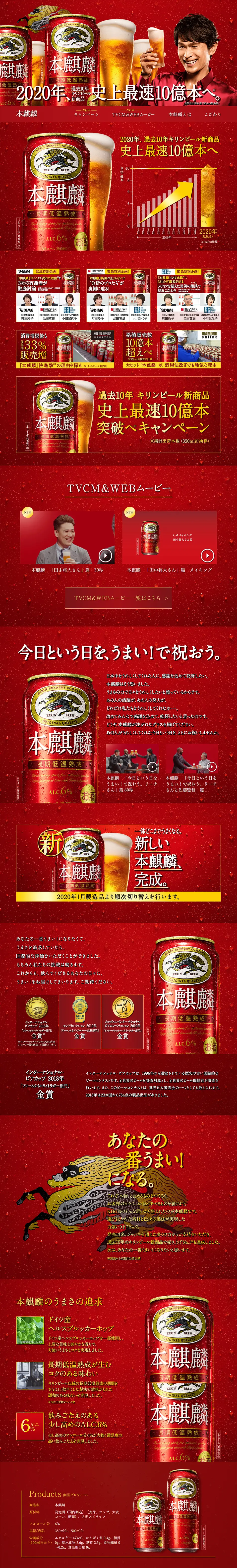 In 2020, to 1 billion units, the fastest ever. LP design (Beverages and Alcohol / Red tones / Simple) PC version