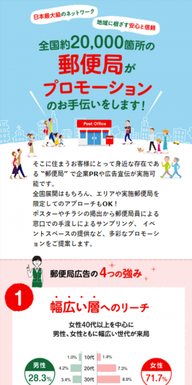 Corporate PR at Post Offices LP design (Internet service / Multi-color type / Trust and Safety) Mobile version
