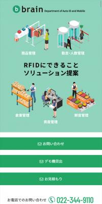 RFID