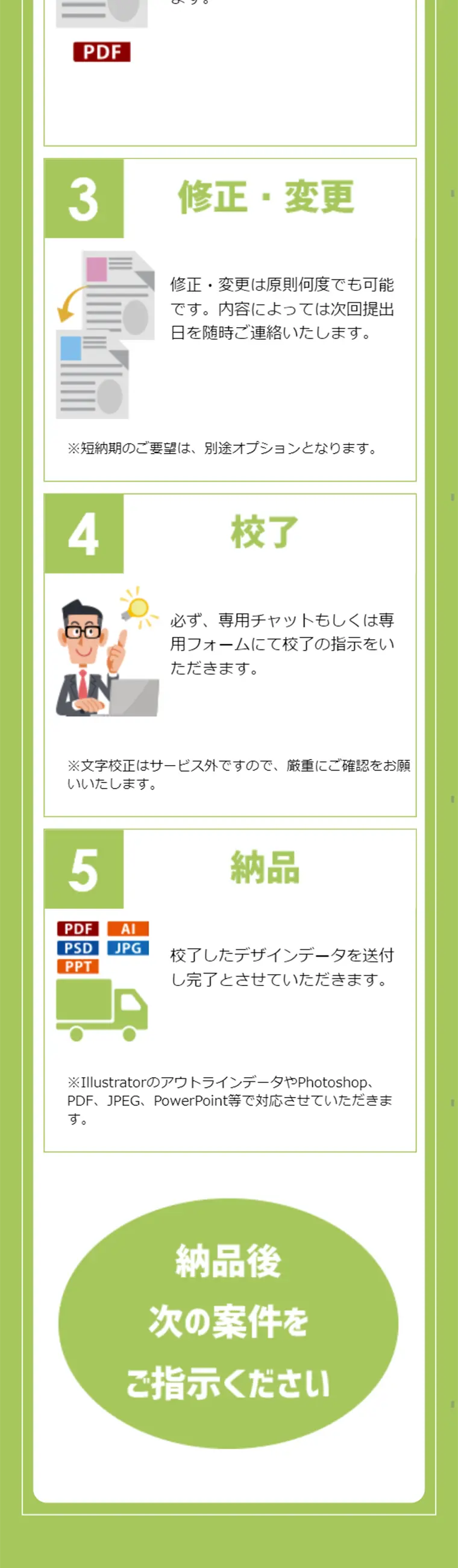 デザイン・フラットのLPデザイン（インターネットサービス／カラフル系／信頼・安心系）スマホ版