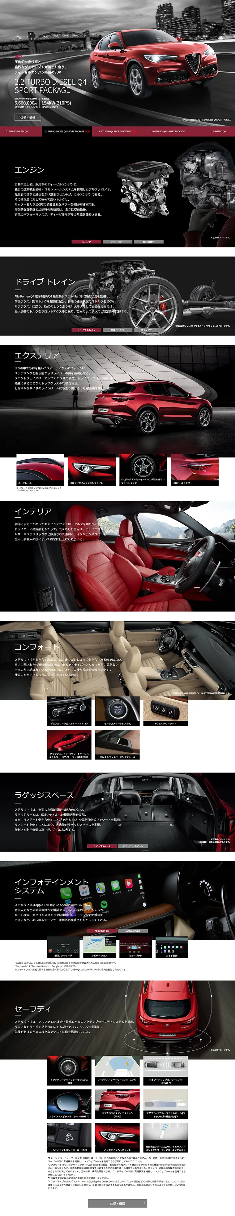 Stelvio 2.2TURBODIESELQ4 Sport Package LP design (Cars, Motorcycles, Bicycles / Black-colored) PC version