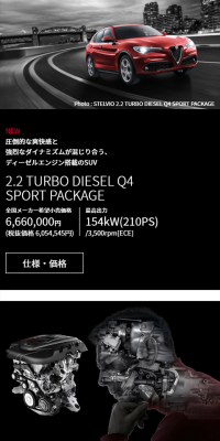 Stelvio 2.2TURBODIESELQ4 Sport Package