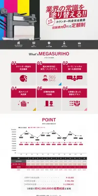 メガスリホのLPデザイン（サービス・保険・金融／レッド系／信頼・安心系）PC版