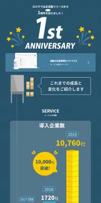 ロジクラ１周年記念のLPデザイン（インターネットサービス／ブルー系／信頼・安心系）PC版