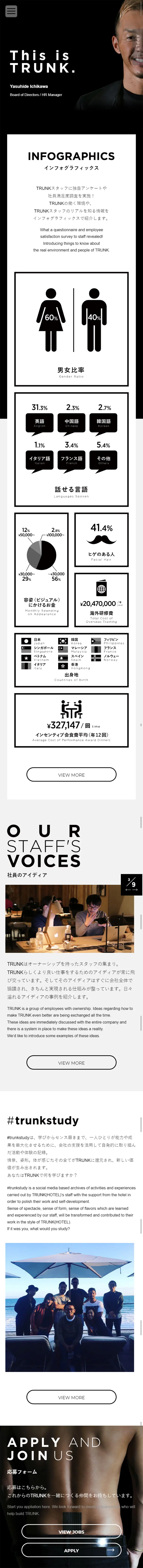 CAREERS LP design (Recruitment and Hiring / Black-colored / Cool style) Mobile version