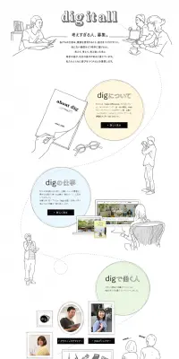 採用サイトのLPデザイン（求人・採用関連／ホワイト系／シンプル系）PC版