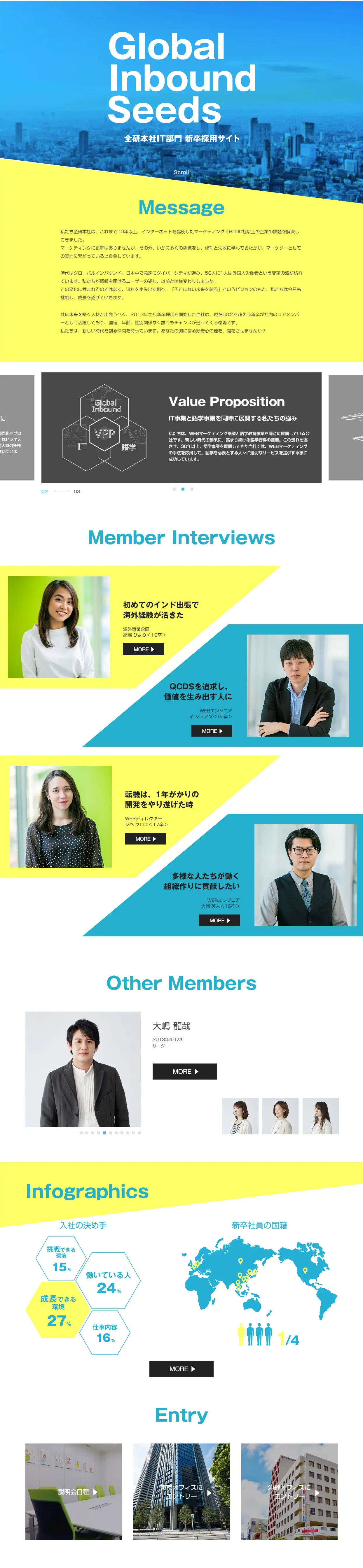 IT・WEB部門 新卒採用特設ページのLPデザイン（求人・採用関連／ブルー系／信頼・安心系）PC版