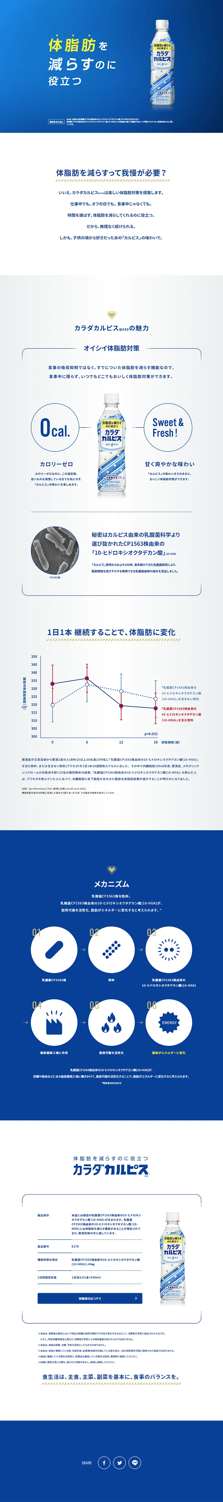 カラダカルピスのLPデザイン（飲料・お酒／ブルー系／信頼・安心系）PC版