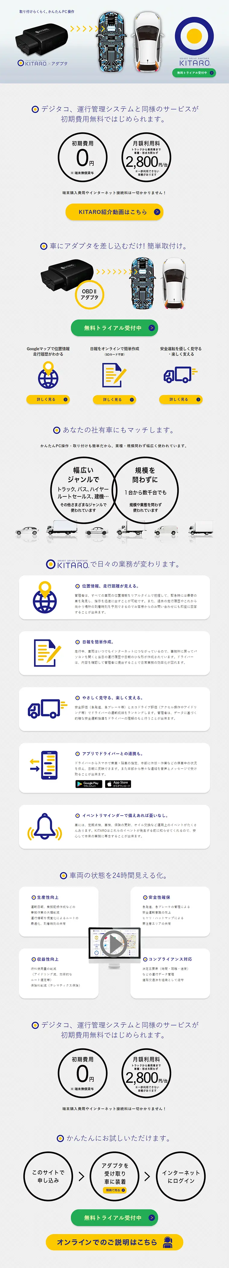 SMARTDRIVEPARTNER LP design (Internet service / Shades of grey / Simple) PC version