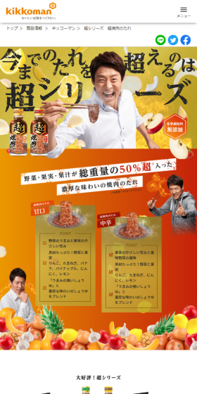 Cho Series Cho Yakiniku Sauce LP design (food / Orange tones / Flashy style) Mobile version