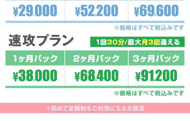トリプルクラウンコースのLPデザイン（健康・美容食品・サプリ／ブルー系／信頼・安心系）スマホ版