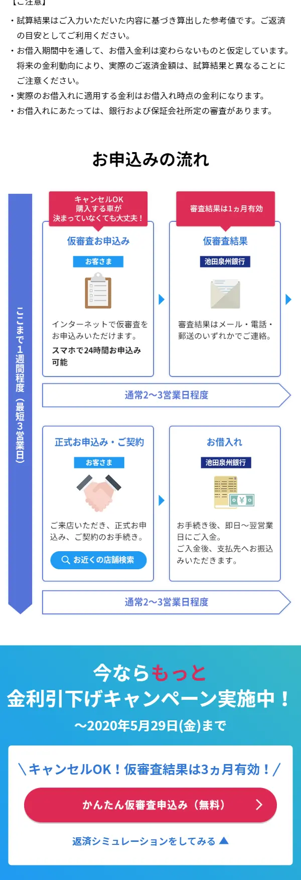 Car Loan LP design (Services, Insurance, and Finance / Shades of blue / Trust and Safety) Mobile version