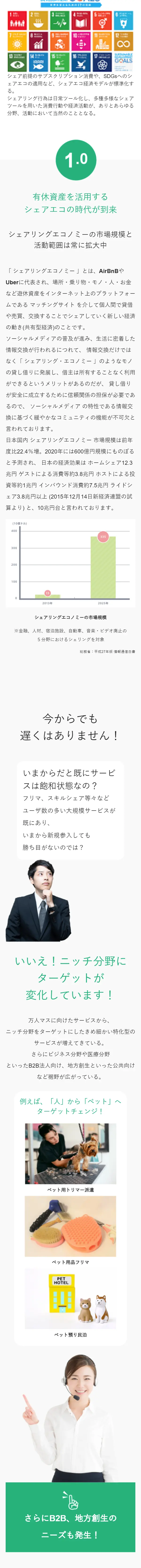 MASEのLPデザイン（インターネットサービス／グリーン系／信頼・安心系）スマホ版