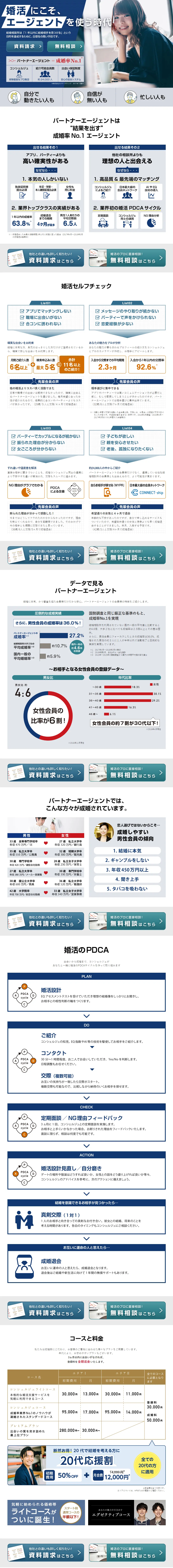 パートナーエージェントのLPデザイン（インターネットサービス／ブルー系／信頼・安心系）PC版