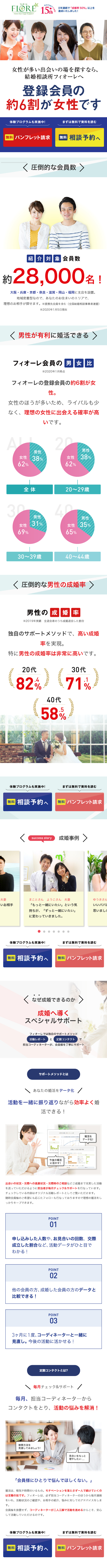 Marriage Agency Fiore LP design (Services, Insurance, and Finance / Shades of blue / Trust and Safety)
