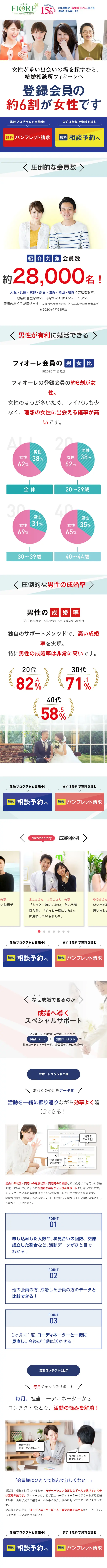 結婚相談所フィオーレのLPデザイン（サービス・保険・金融／ブルー系／信頼・安心系）スマホ版
