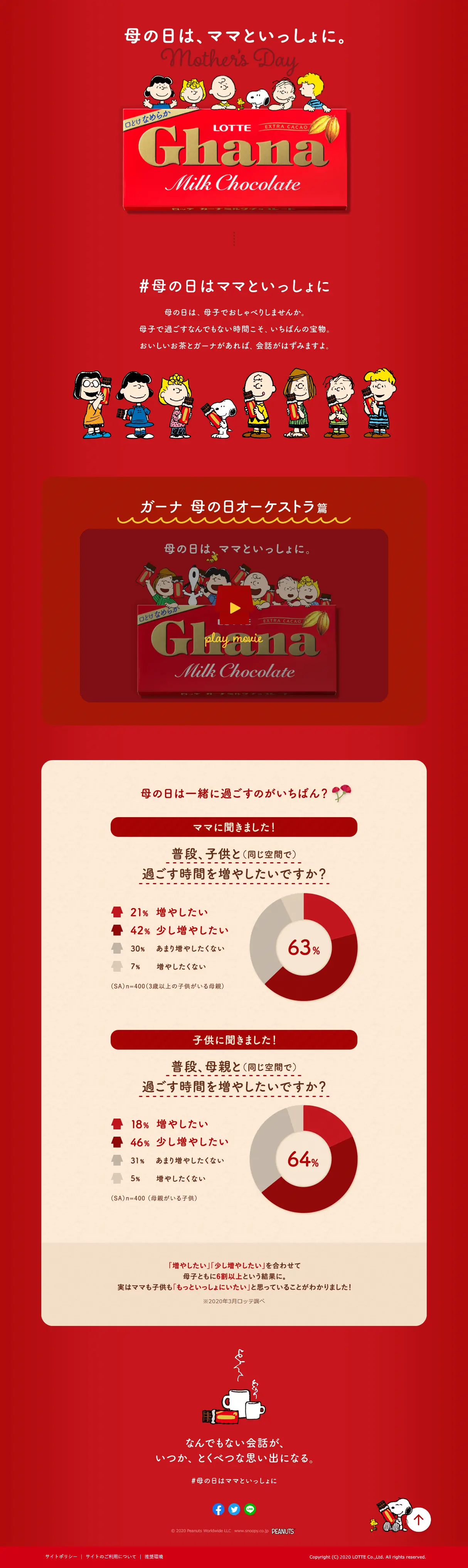 ガーナ母の日のLPデザイン（インターネットサービス／レッド系／にぎやか系）PC版