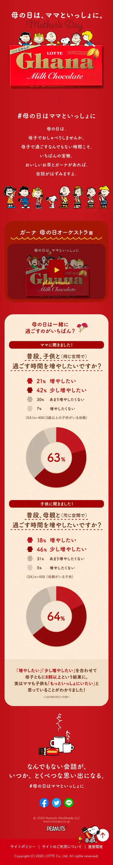 ガーナ母の日のLPデザイン（インターネットサービス／レッド系／にぎやか系）スマホ版