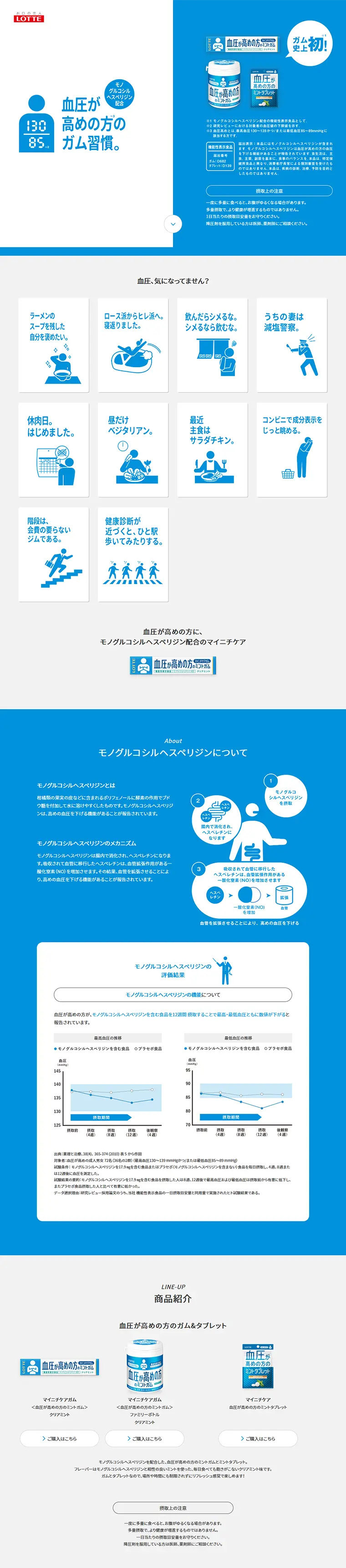 血圧が高めの方のミントガムのLPデザイン（健康・美容食品・サプリ／ブルー系／爽やか系）PC版