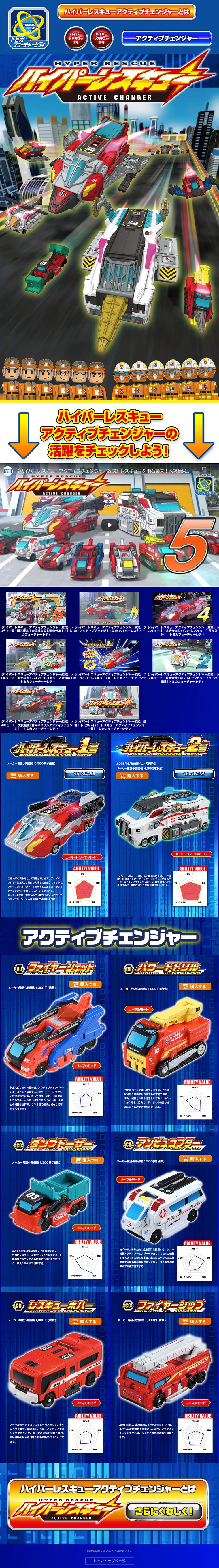ハイパーレスキューのLPデザイン（キッズ・ベビー・玩具／ブルー系／かっこいい系）PC版