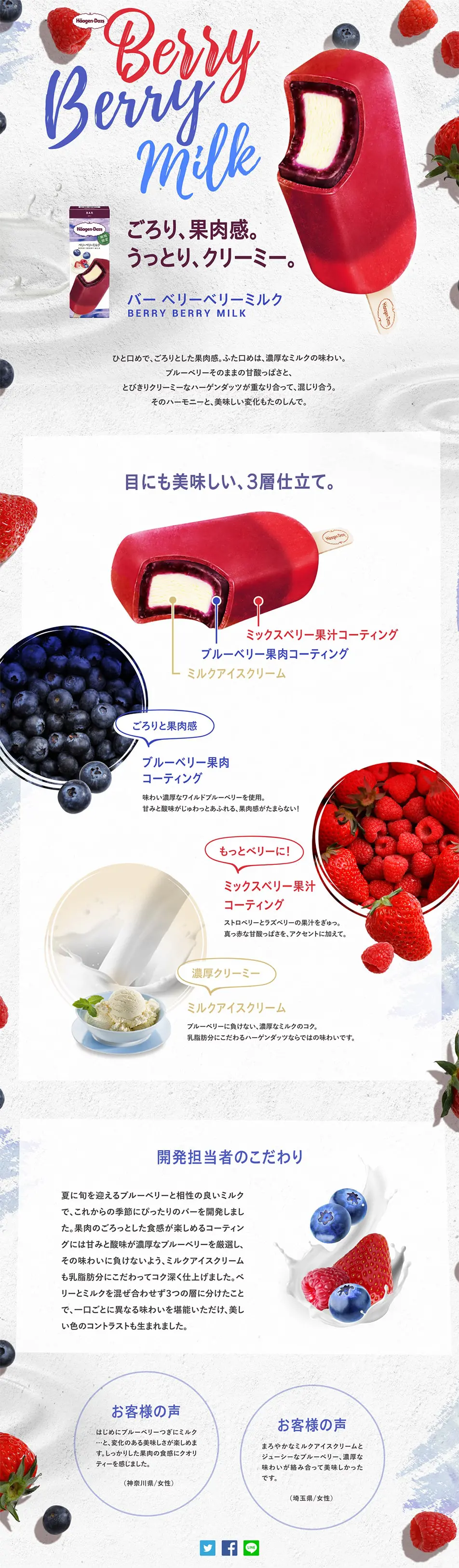 Very Berry Milk LP design (Sweets and Snacks / Shades of blue / Cool style) PC version