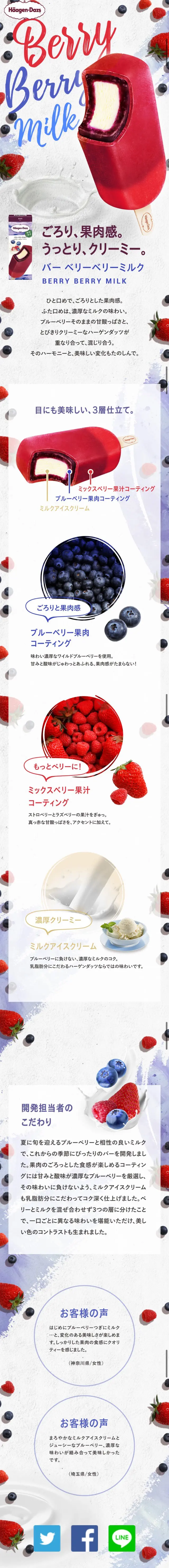 Very Berry Milk LP design (Sweets and Snacks / Shades of blue / Cool style) Mobile version