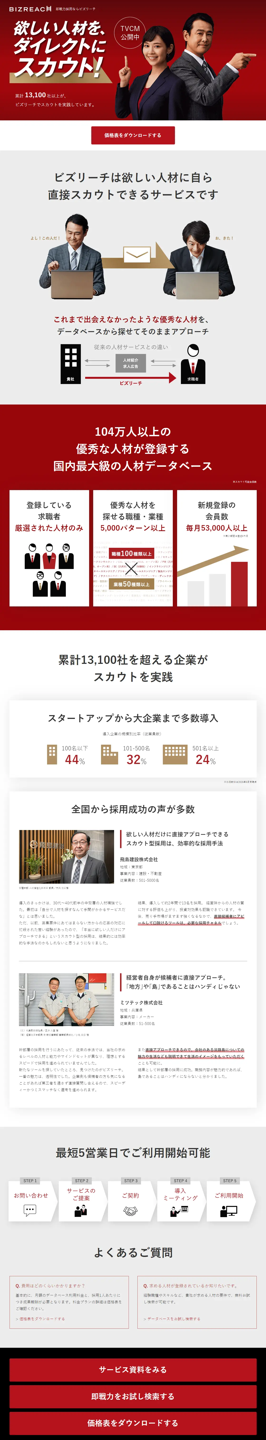 即戦力採用のLPデザイン（求人・採用関連／レッド系／信頼・安心系）PC版