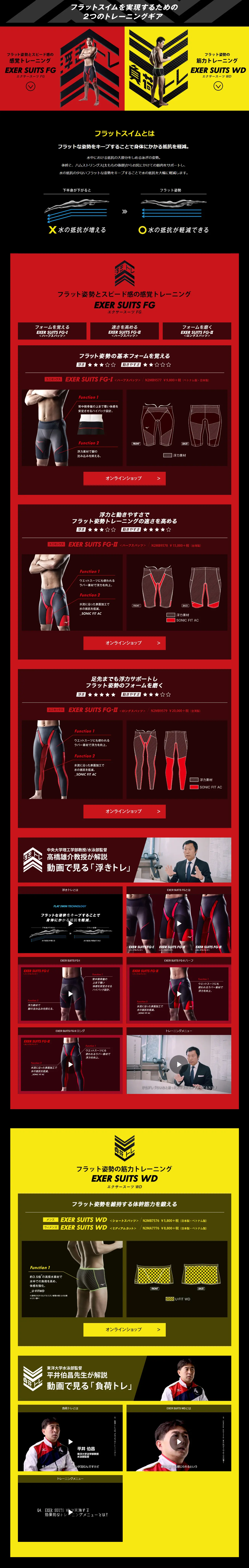Exercise Suits Finished Goods LP design (sports / Red tones / Cool style) PC version