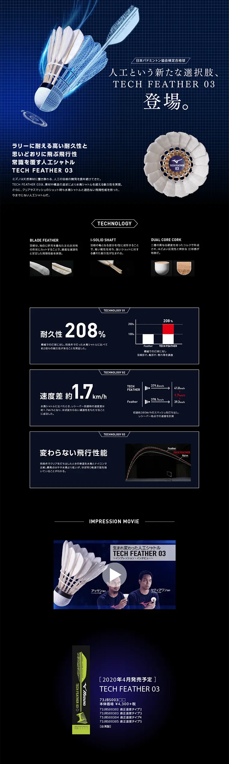 TECH FEATHER03のLPデザイン（スポーツ／ブラック系／かっこいい系）PC版