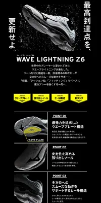 WAVE LIGHTNING Z6のLPデザイン（スポーツ／ブラック系／かっこいい系）PC版