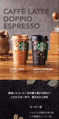 Caffè Latte / Doppio Espresso